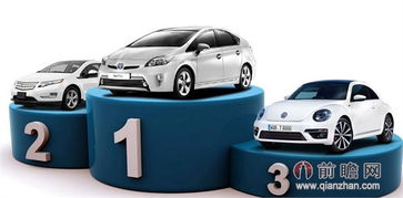 2014年1月汽車銷量排行榜權(quán)威發(fā)布 百強名單揭示市場新格局